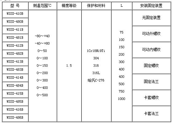 QQ截图20170303085555.jpg